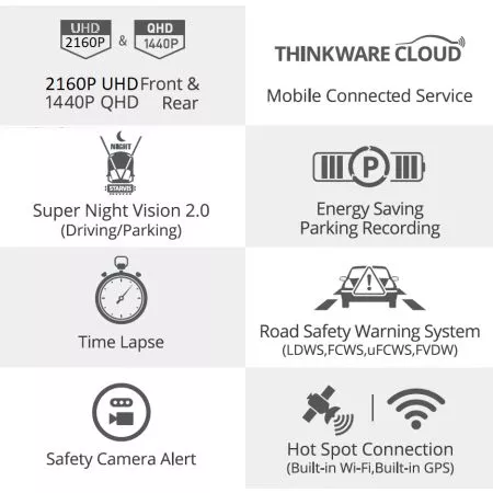 Kamera do auta, autokamera 2 kanálová 4K Ultra HD, 12V - 24V, Thinkware U1000 2CH