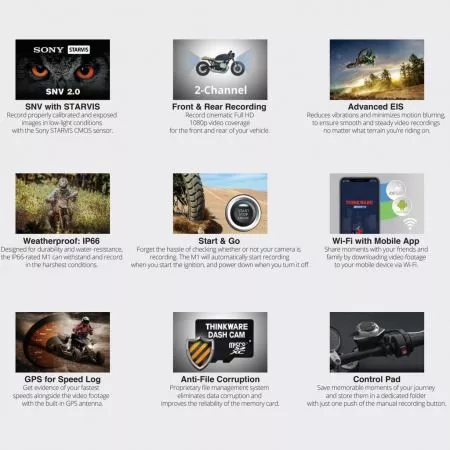 Kamera na motocykl nebo čtyřkolku, 2 kanálová Full HD, Thinkware M1 2CH
