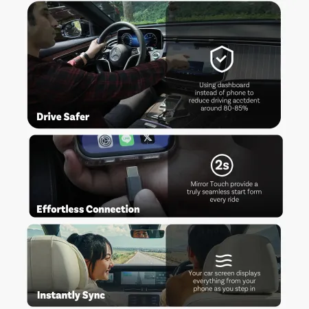 Modul zrcadlení telefonu přes USB kabel, CA450