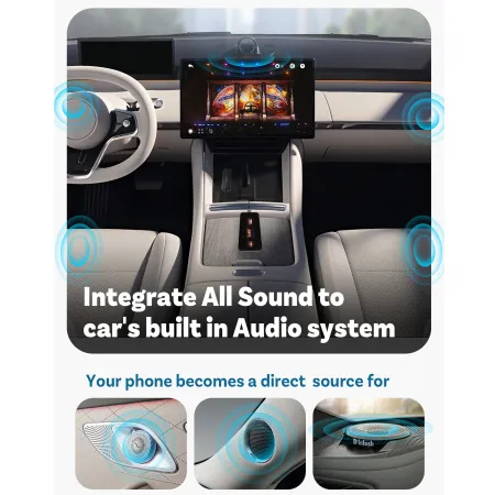 Modul zrcadlení telefonu přes USB kabel, CA450