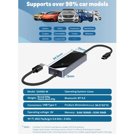 Modul zrcadlení telefonu přes USB kabel, CA450