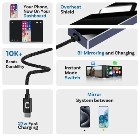 Modul zrcadlení telefonu přes USB kabel, CA450