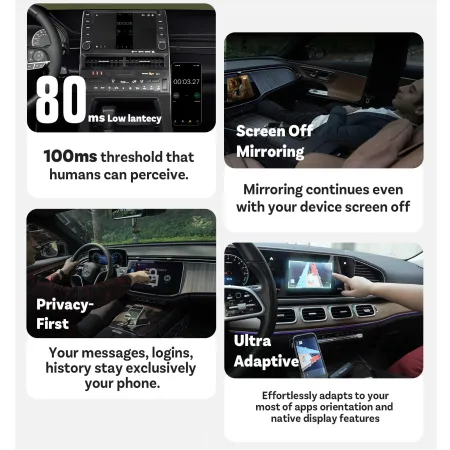 Modul zrcadlení telefonu přes USB kabel, CA450