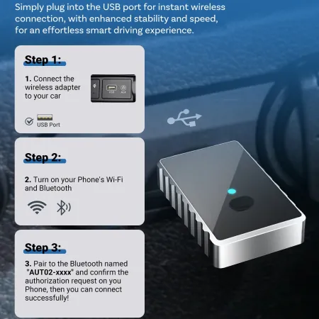 Video modul mini pro bezdrátové připojení Carplay - AndroidAuto, CA505