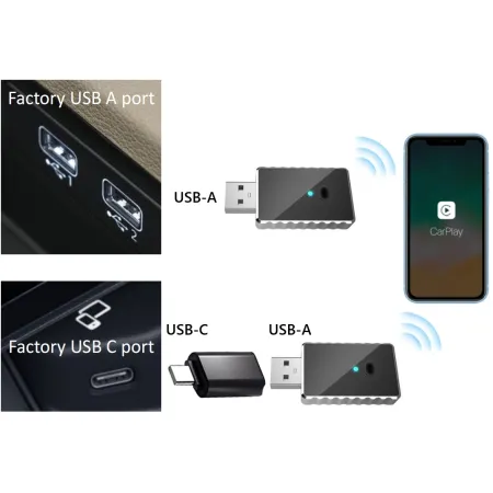 Video modul mini pro bezdrátové připojení Carplay - AndroidAuto, CA505