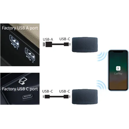 Video modul pro bezdrátové připojení Carplay - AndroidAuto, CA400
